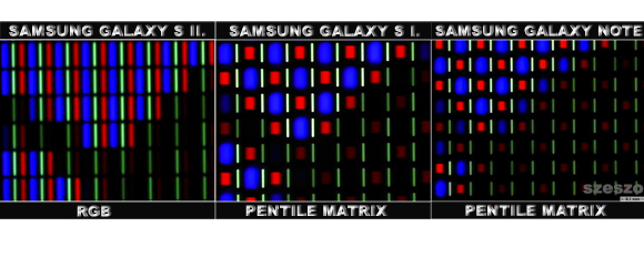 pentile_rgb