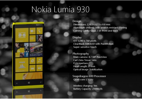 Nokia-Catwalk-Lumia-930-4-4