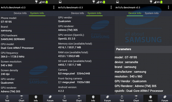 Samsung-Galaxy-S4-mini-specs-leak