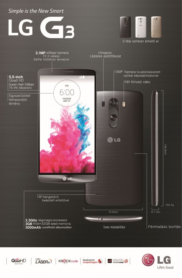 lg g3 0520