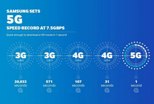 samsung_5g_tech2